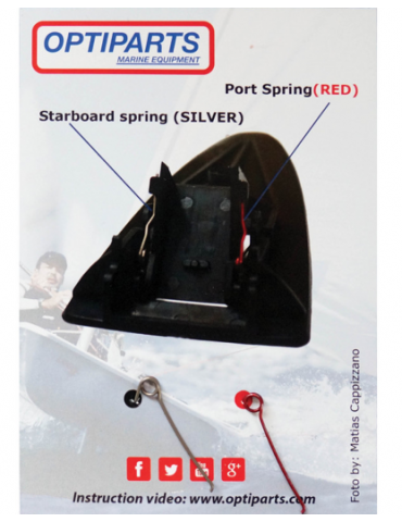 kit molle rvs per svuotatore laser 2